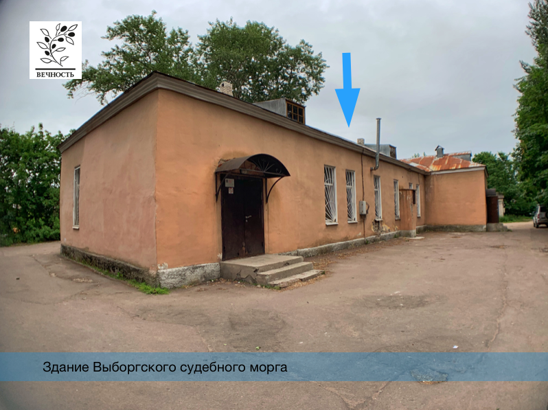 Куйбышева морг выборг